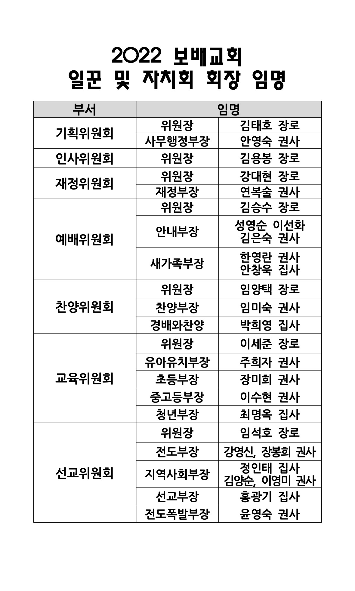 2021 삽지 - 2022 일꾼 및 자치회 회장 임명.jpg